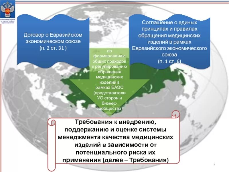 Договор о создании еаэс. Договоры в рамках еаэс. Порядок технического регулирования в еаэс. Договор о евразийском экономическом союзе. Договоры в рамках еаэс.
