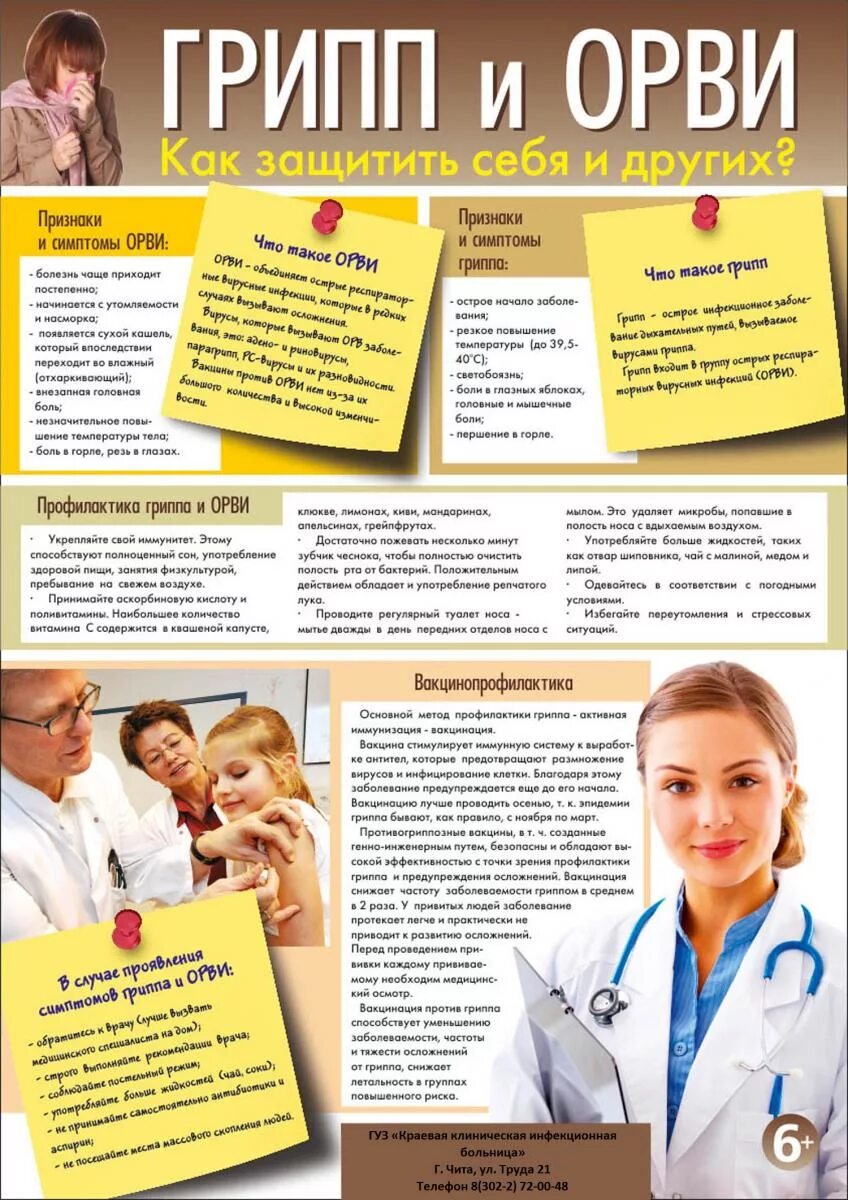 профилактика вируса гриппа. профилактика гриппа и вирусных заболеваний. профилактика гриппа и орви. памятка профилактика острых респираторных вирусных заболеваний. профилактика орви.