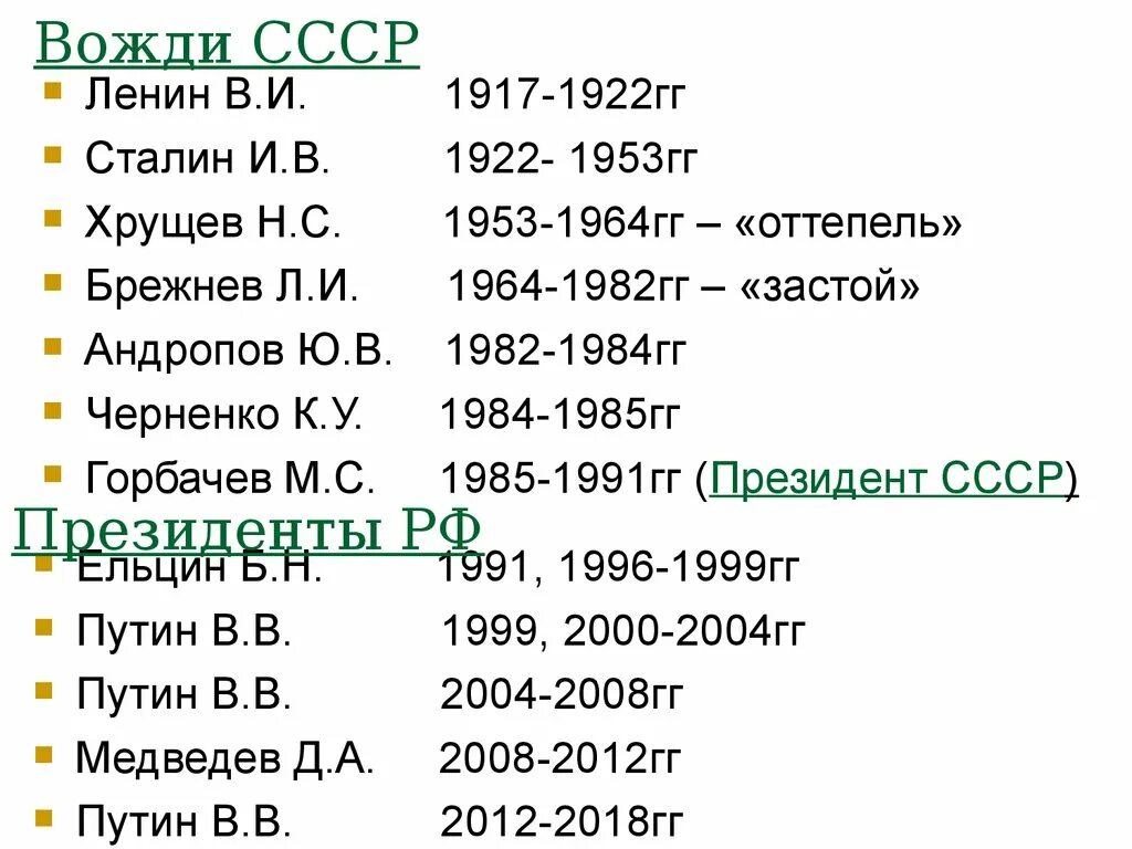 Все правители ссср