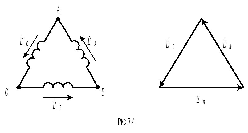 Соединение обмоток трехфазного генератора треугольником. Схема соединения трехфазного генератора треугольником. Соединение обмоток трехфазного генератора треугольником схема. Схема соединения обмоток генератора треугольником.