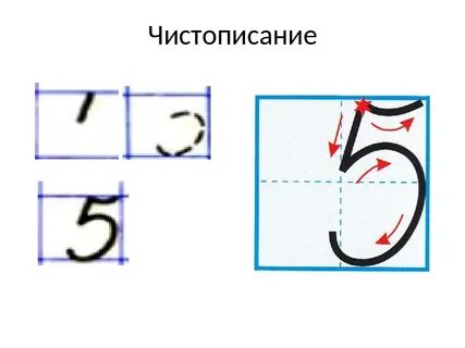 Как пишется 5 ти