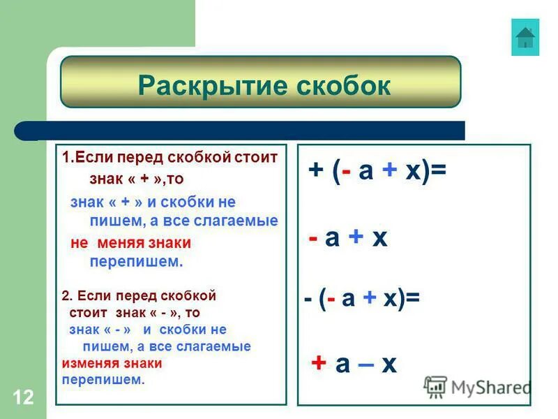 Правило раскрытия скобок перед которыми. Знаки перед скобками. Правила раскрытия скобок. Знаки при раскрытии скобок.