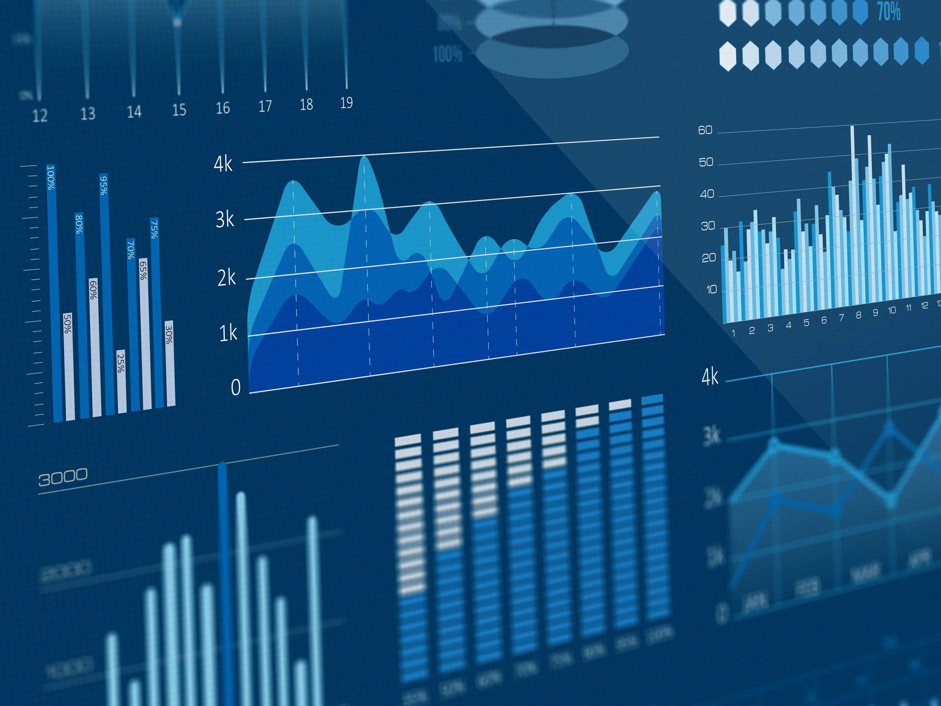 Analysis statistics. Statistical data analytics. аналитика чарты. statistical analysis.