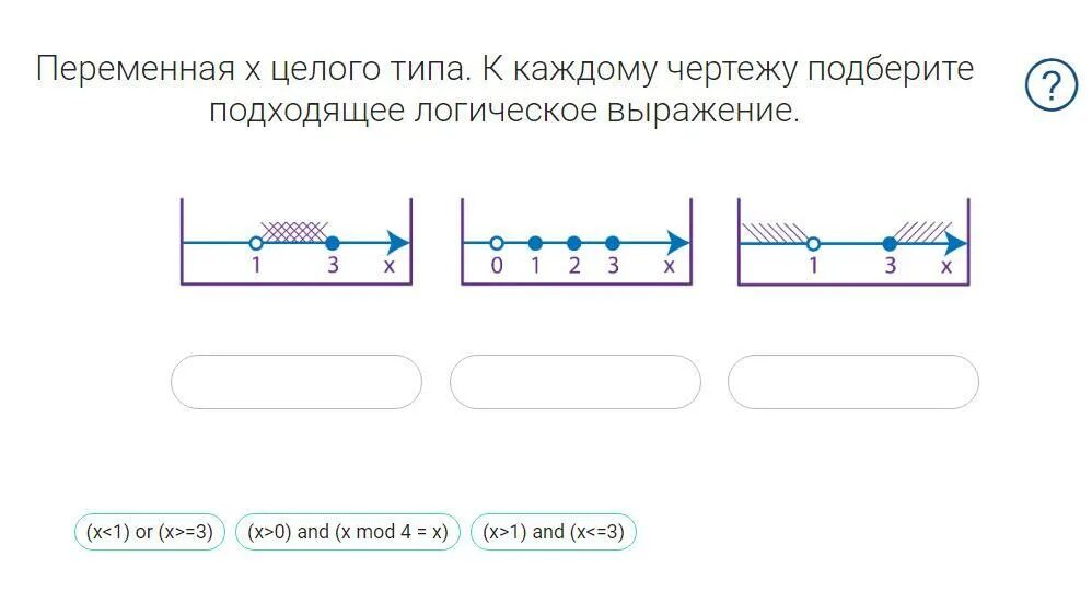 Данные рисунка показывают. Какая схема указана на данном рисунке?.