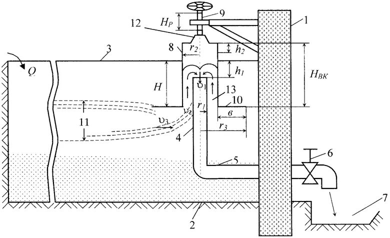 Глубина забора воды. Донный водоспуск монах чертеж. Устройство для сброса и регулирования глубины забора воды. Донный водоспуск типа монах. Приспособление для забора воды из водоема.