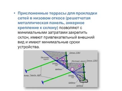 Инженерный метод