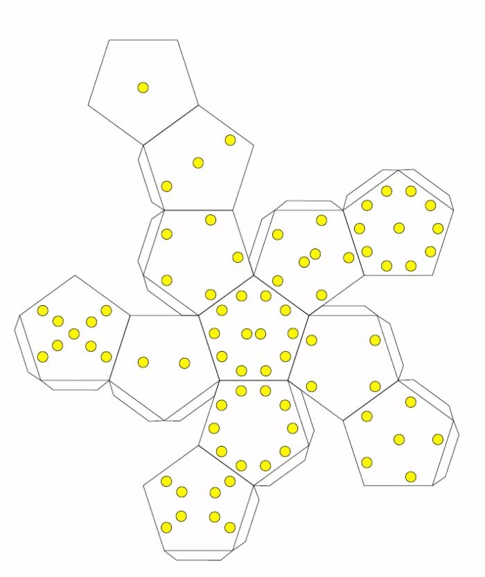 Правильный додекаэдр развертка для склеивания. Развертка правильного додекаэдра. Пентагон додекаэдр развертка. Додекаэдр развертка с размерами. Додекаэдр развертка для склеивания.