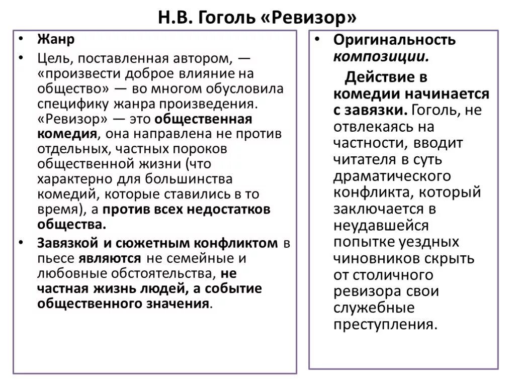 Современное произведение анализ. Анализ Ревизора Гоголя 8 класс. Ревизор анализ произведения. Анализ произведения Ревизор Гоголь. Ревизор Гоголь анализ.