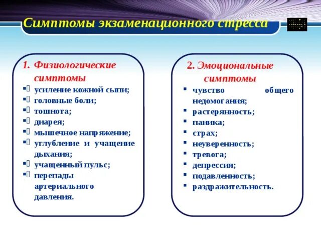 Физиологические признаки что это. Физиологические проявления депрессии. Физические проявления депрессии. Физиологические симптомы. Признаки депрессии.