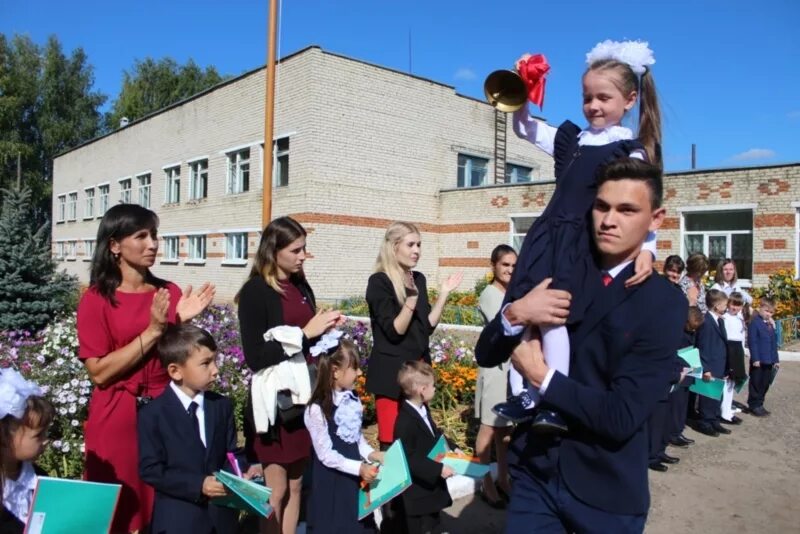 Сайт урмарской школы