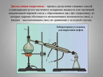 На чем основан способ дистилляции примеры