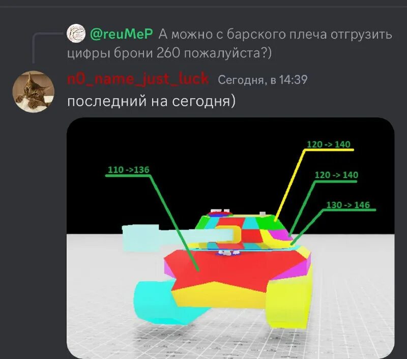 вольфрамовый сердечник wot blitz. индивидуальное предложение вот блиц. 01 к вот блиц. Wot blitz бабах. Tanks blitz дальномер.