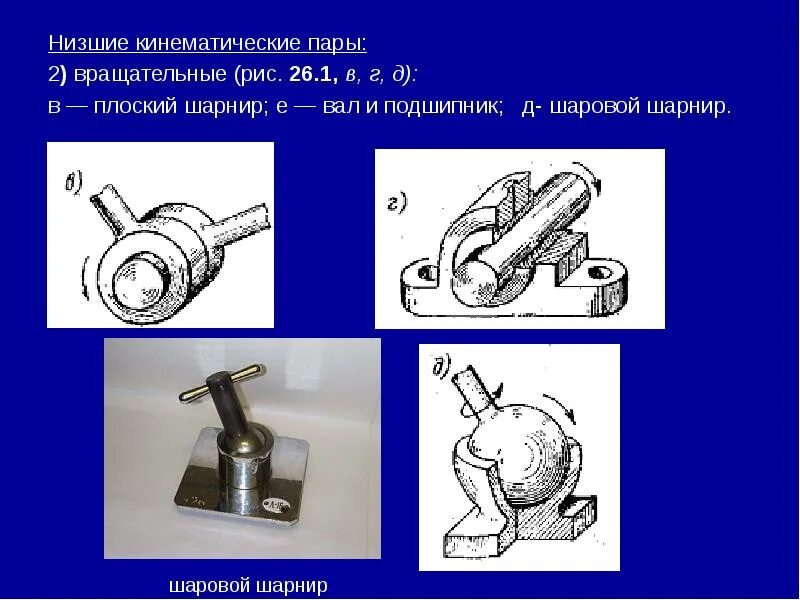 Кинематическая пара тмм. Кинематические пары техническая механика. Сферической кинематической пары. Сферическая с пальцем кинематическая пара. Плоскостная кинематическая пара.