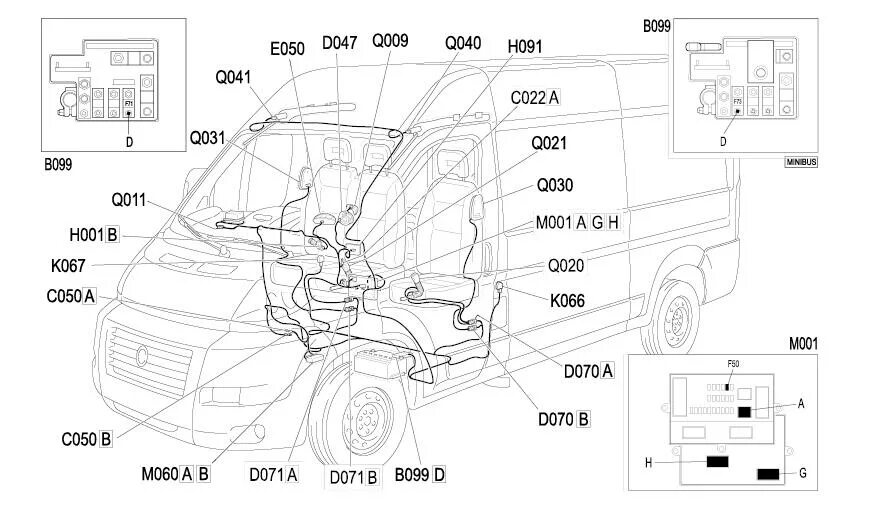 Fiat ducato ошибка