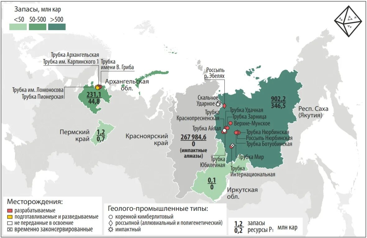 Крупнейшие месторождения золота расположены. Месторождения алмазов в России на карте. Добыча алмазов в России карта. Алмазы на карте России месторождения. Залежи алмазов в России на карте.