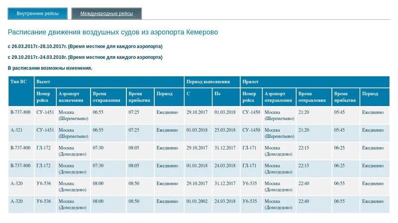 Расписание аэропорт толмачево прилет. Аэропорт Кемерово расписание рейсов внутренних. Расписание Кемеровского аэропорта. Кемерово аэропорт международные рейсы. Расписание самолётов Кемерово аэропорт.