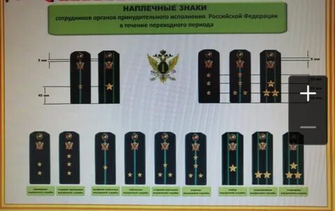 Новые классные чины