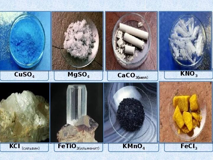 Химия габриелян соли. Cuso4 Тип соли. Химическое соединение соли. Тема соли химия. Цветные химические соли.