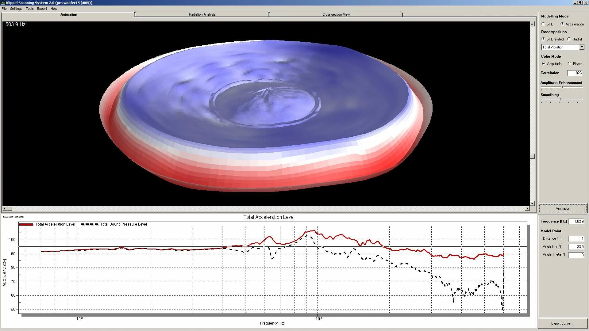 Field scan. Портативный мрт аппарат. Какими приборами исследуют вибрацию. Trail camera. Field scan.