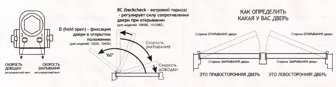 Регулируем мощность