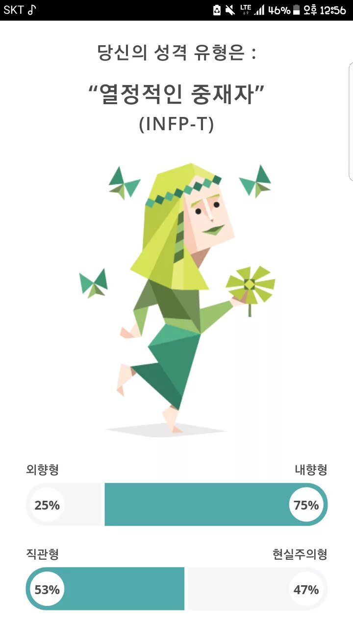 Тип личности infp t. Личность посредник infp-a. infp тип. медиатор тип личности. infp личность тест.