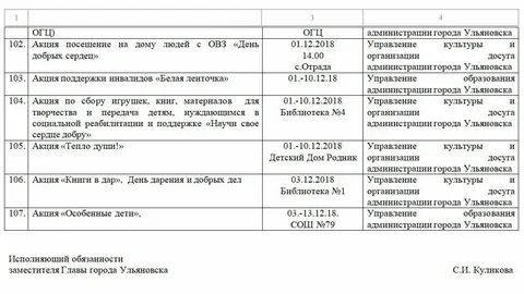 Названия мероприятий для инвалидов