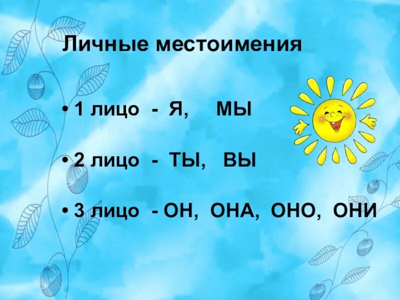 Наглядности на тему местоимение. Личные местоимения. Местоимения 6 класс. Наглядность личные местоимения.