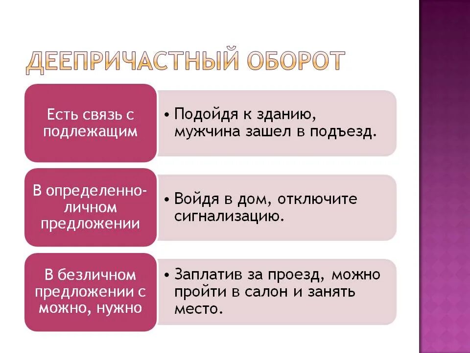 Реализм в литературе кратко. Реалистического направления в искусстве- это. Основные черты символизма в литературе. Цель реализма в литературе. Средства изображения действительности в искусстве.