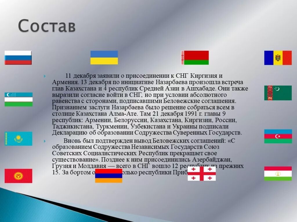 Присоединение стран СНГ. Формы правления стран СНГ. Развал Беларуси. Присоединение стран СНГ К России. Распад белоруссии