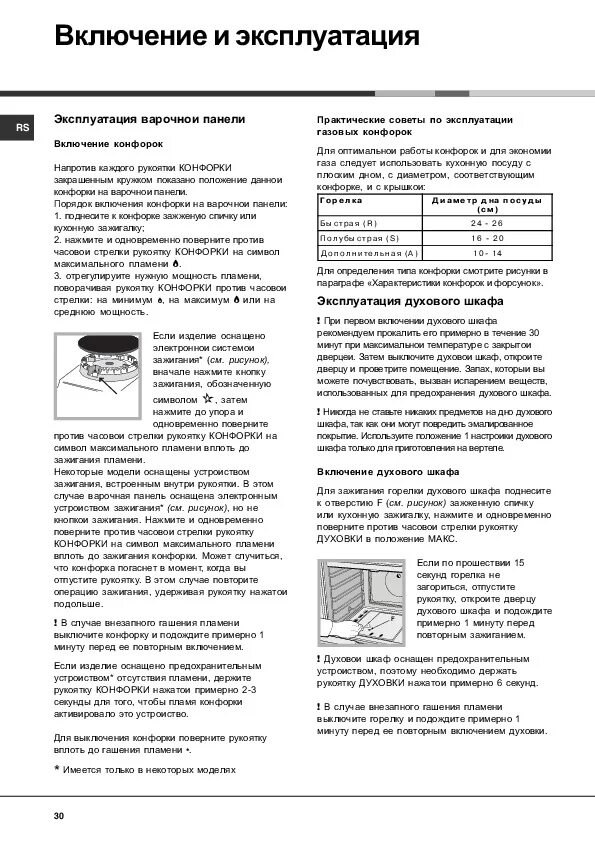 Инструкция плиты hotpoint ariston