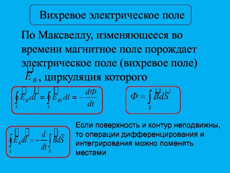 Изменяющееся магнитное поле порождает вихревое электрическое поле. Вихревое и электростатическое поле. Вихревое электрическое поле. Вихревое электрическое и магнитное поля.