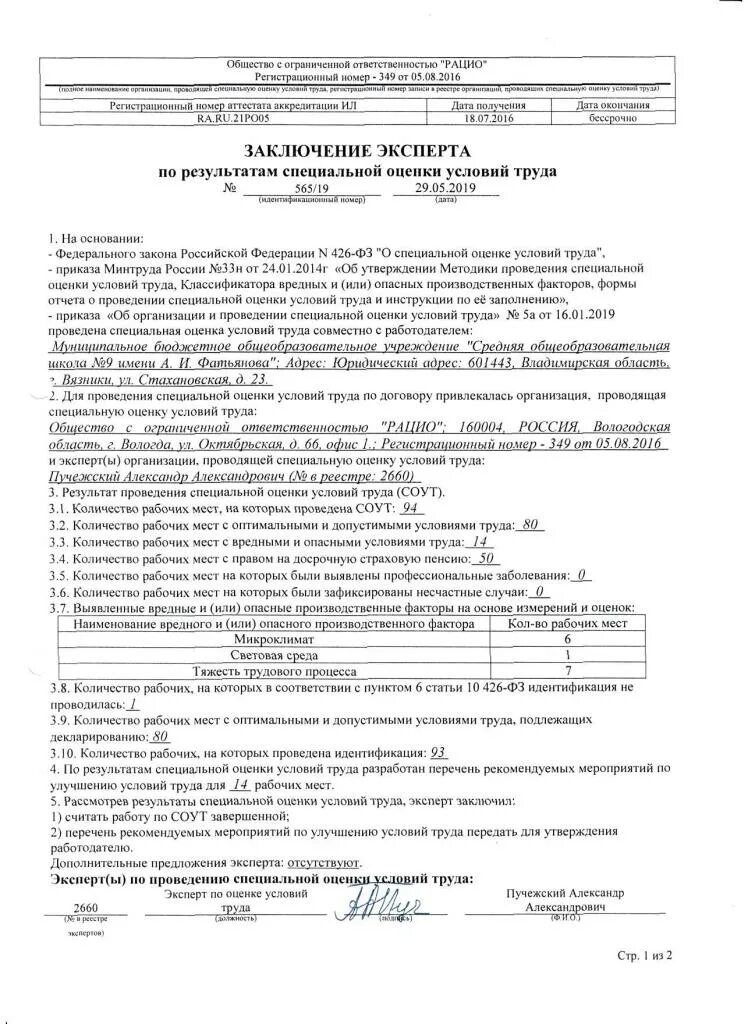 Акт специальной оценки условий труда. Протокол по проведению специальной оценки условий труда. Протокол измерений (оценки) тяжести трудового процесса. Соут протокол образец. Протокол по спецоценке условий труда.