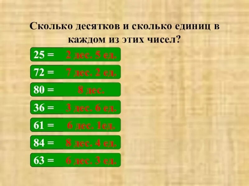 6 единиц 2 десятка. 10 Десятков это сколько единиц. Число десятков и единиц. Десяток это сколько. Десятки единицы число.