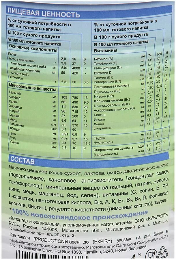 Сколько калорий в смеси. Смесь Нэнни 3 12 мес 800 г. Нэнни 1 состав. Нэнни 3 с пребиотиками состав. Смесь Нэнни 3 состав.