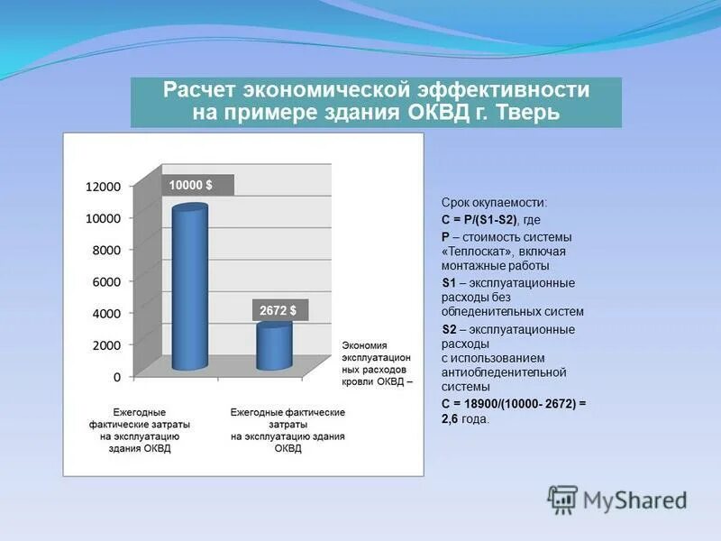 Расчет экономической эффективности. Расчет экономической эффективности пример. Экономическая эффективность пример. Рассчитать экономическую эффективность пример. Экономически эффективного населения