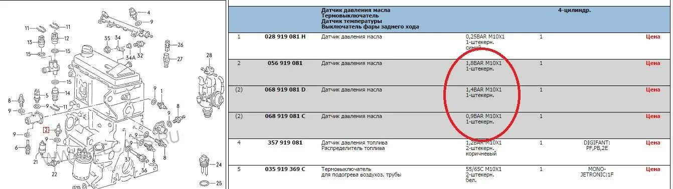 Давления масла в двигателе Пассат б3 1.8. Масло двигатель Пассат б3 РП. VW Passat b3 1.8 датчик давления масла. Фольксваген 2е двигатель датчик давления масла.