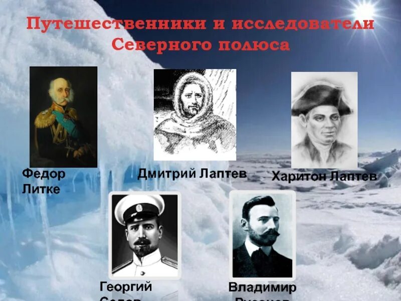 Путешественники севера. Дмитрий лаптевы путешественники. харитон лаптев исследователь севера. исследователи и путешественники россии харитон лаптев. полярные исследователи братья лаптевы.