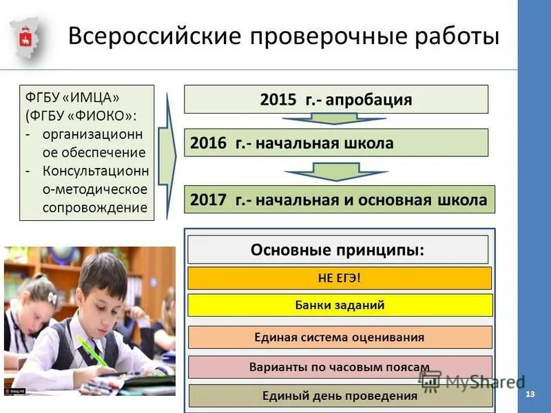 Сайт федеральный институт оценки качества образования. Сайт федеральный институт оценки качества образования