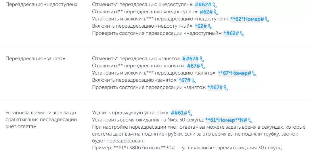 Как сделать переадресацию звонков с одного номера. Отключить переадресацию. мотив отключение переадресации. как поставить переадресацию. как отменить переадресацию.