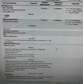 Пап тест в гинекологии что это