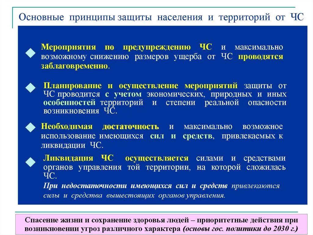 Защита населения чс кратко. Правовые основы защиты населения от чрезвычайных ситуаций. Основы защиты населения и территорий от ЧС. Правовые основы организации защиты населения. Правовые основы организации защиты населения от ЧС.