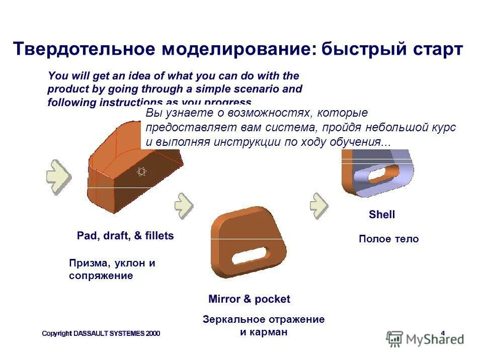 Моделирование твердотельных объектов. Твердотельное моделирование это. Твердотельное моделирование примеры. 3. Объект моделирования.