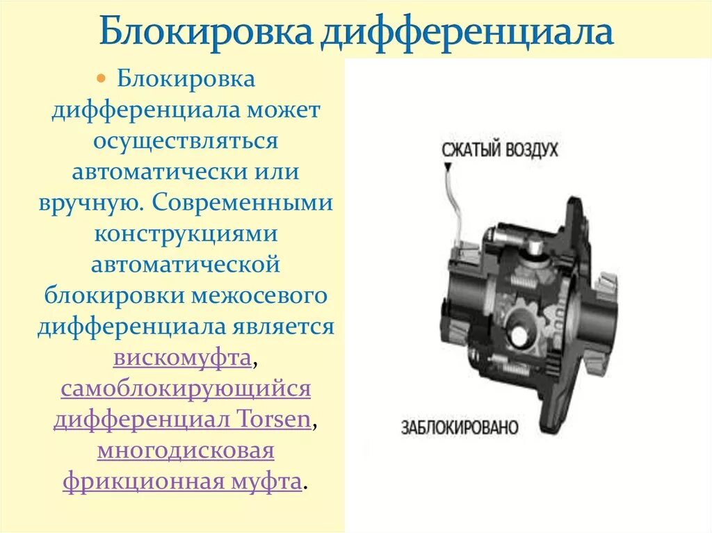 Почему происходит блокировка. Блокировка дифференциала схема и принцип работы. Электромагнитная муфта блокировки межосевого дифференциала Дастер. Самоблокирующийся дифференциал схема устройства. Дифференциал с принудительной блокировкой схема.