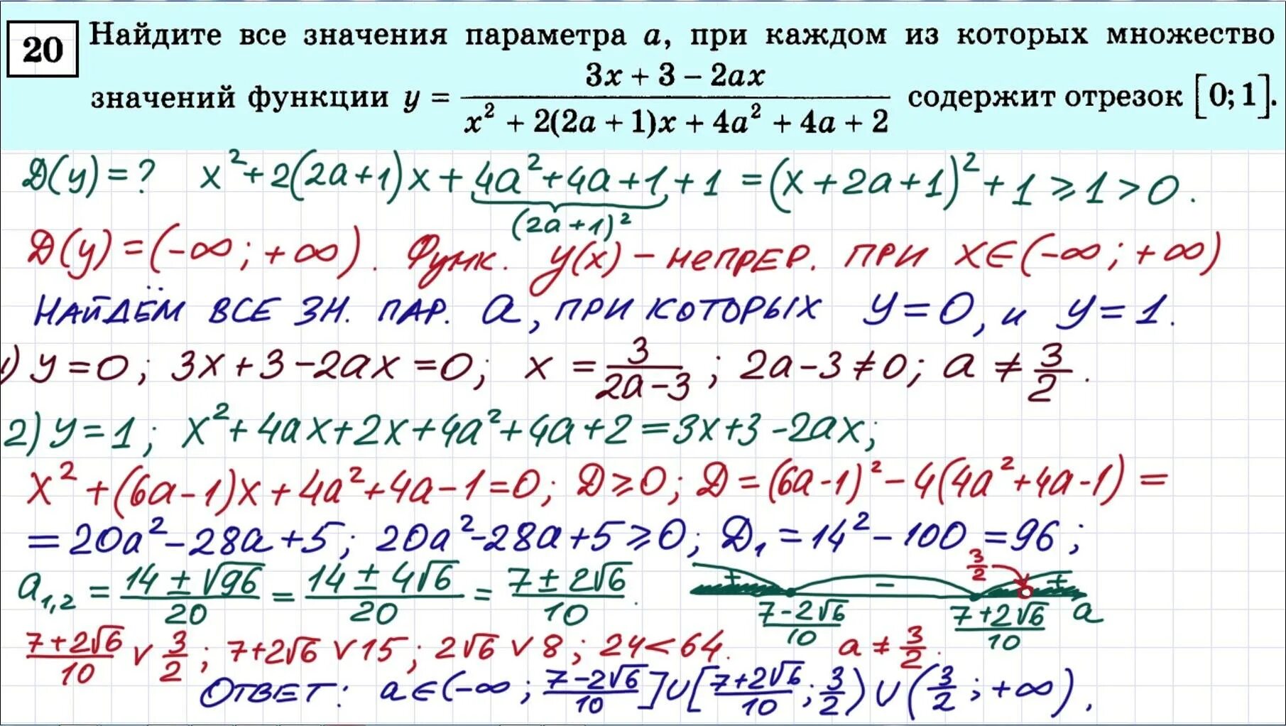 Математике егэ разбор 1 задания. 18 Задание ЕГЭ математика профиль решение. 17 Задание ЕГЭ профильная математика с параметром. Параметры профильная математика ЕГЭ. ЕГЭ математика задания.