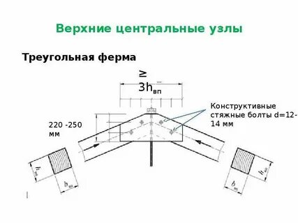 Верхний узел