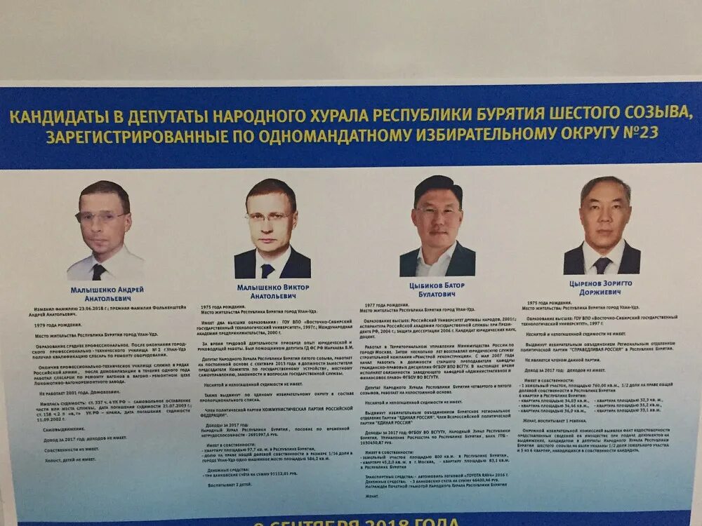 Кандидата по одномандатному округу. Депутаты заксобрания женщины. Кандидата по одномандатному округу. Кто баллотируется в у. Рисунок как кто баллотируется.