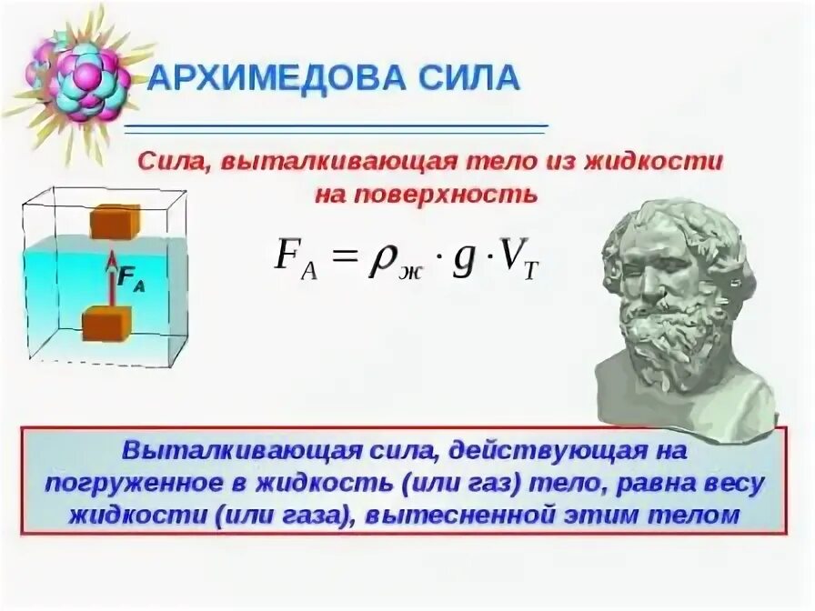 Формула архимедовой силы 7 класс физика. Формулы по физике 7 класс Архимедова сила. Архимедова Выталкивающая сила. Архимедова сила это Выталкивающая сила. Формула архимедова сила физика 7