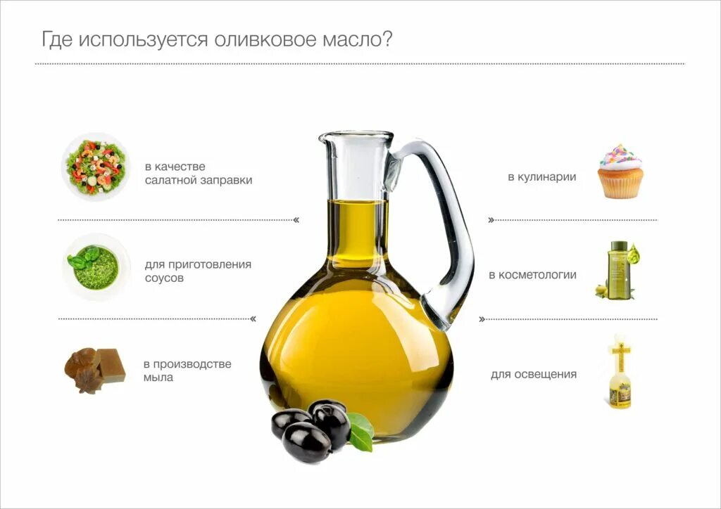 Заправки на растительном масле. Оливковое масло витамины. Заправка для салатов на растительном масле. Заправки на растительном масле ассортимент. Подсолнечное масло как смазка