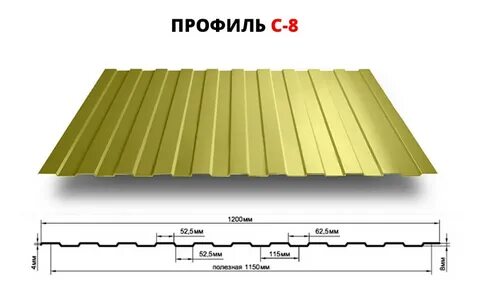Размеры профлиста с8 ширина