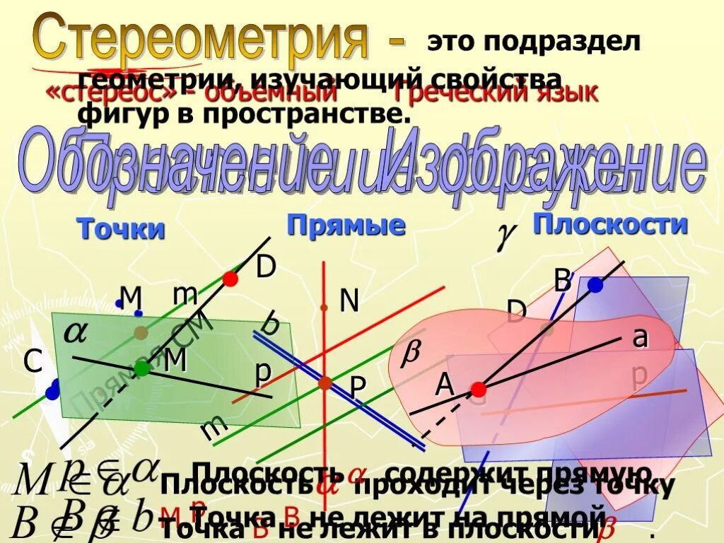 Презентация введение в стереометрию. Презентация введение в стереометрию
